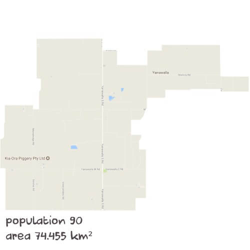 Science Tutoring Near Me